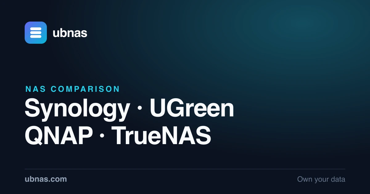 Synology vs UGreen vs QNAP vs TrueNAS (2026 Guide)