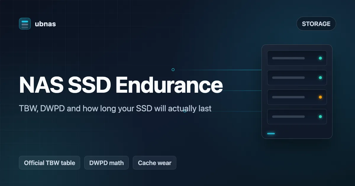 NAS SSD Endurance Explained: TBW, DWPD and How Long Your SSD Will Actually Last