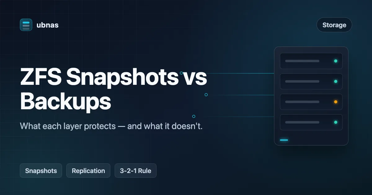 ZFS Snapshots vs Backups: What Each One Protects